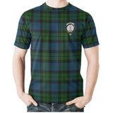 Tartan T-Shirt - Mackay Clan A9 - MacKay_1_6fafa20e-f49a-46f4-a52b-dfe5171832cf