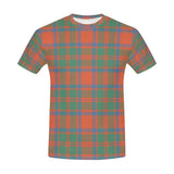 Tartan T-Shirt - Mackintosh Ancient A9 - mackintosh-ancient-tartan-all-over-print-t-shirt-o4-men-s-polyester-shirts-1sttheworld_150