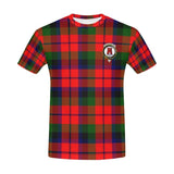 Tartan T-Shirt - MacNaughten Clan A9 - macnaughton-clan-tartan-all-over-print-t-shirt-a5-men-s-polyester-shirts-1sttheworld_879