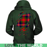 Macpherson Tartan Shirt Or Tartan Hoodie In Me TH8 - macpherson-in-me-t-shirt-ha8-shirts-1sttheworld_9_524